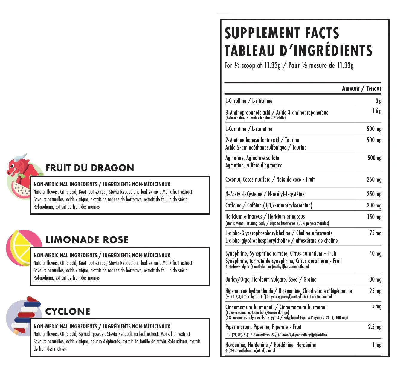 NOVA PHARMA - Punch Out 2.0