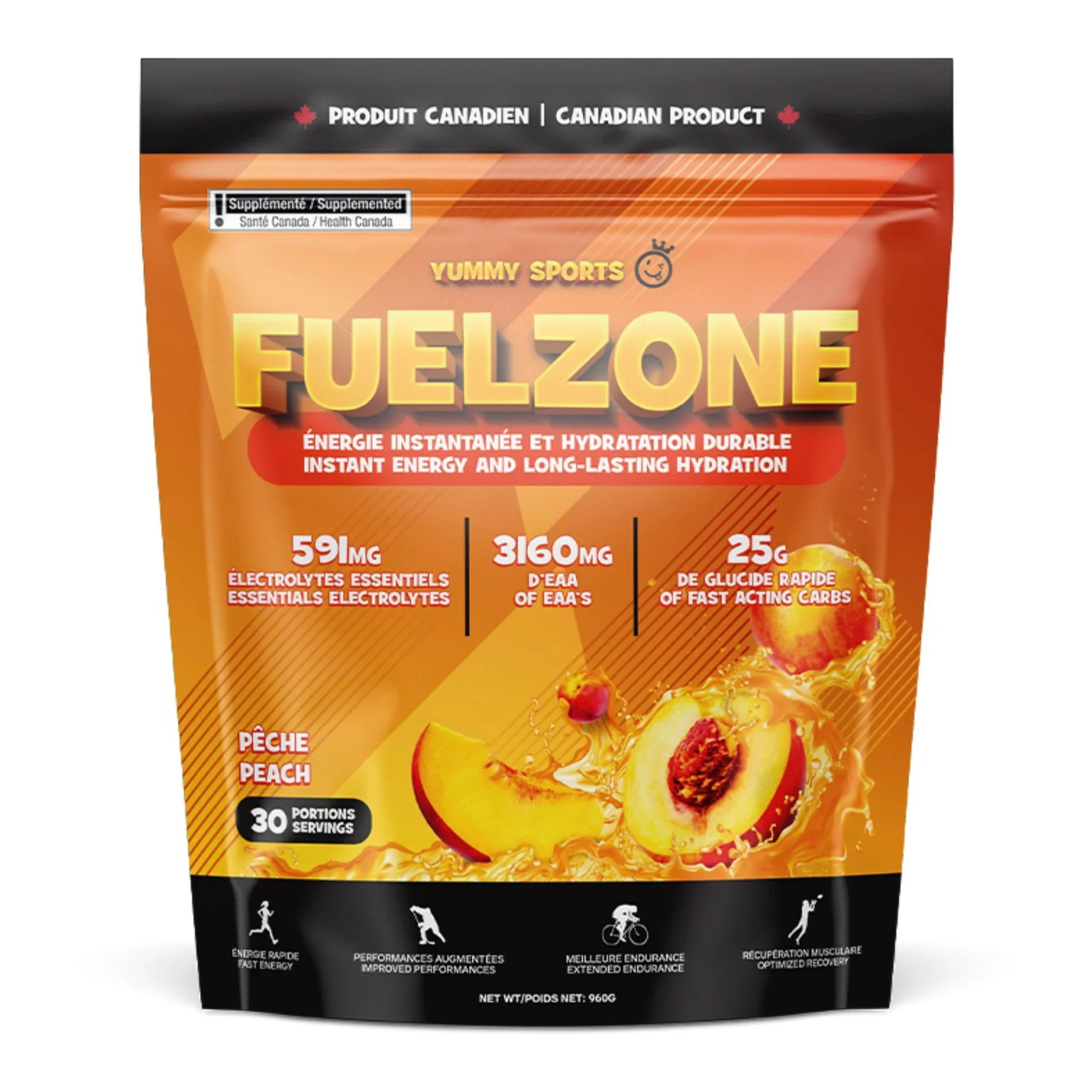 YUMMY SPORTS - Fuelzone