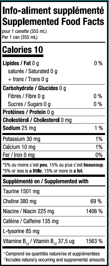 SPARK - 12 Pack SLIM